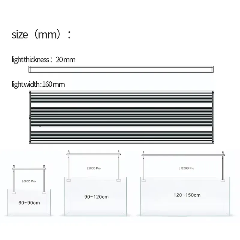 핫세일 실버 55W-110W 디밍 가능 IP33 방수  - Aquarium Fish For Sale 리뷰 및 가격